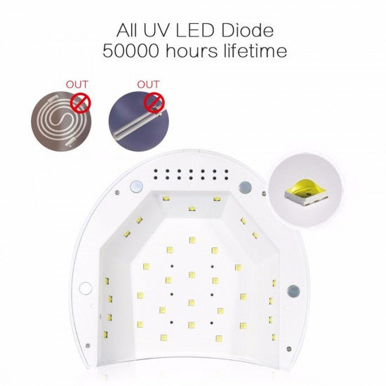 Lampada UV/LED SUNUV SUN 2C Original